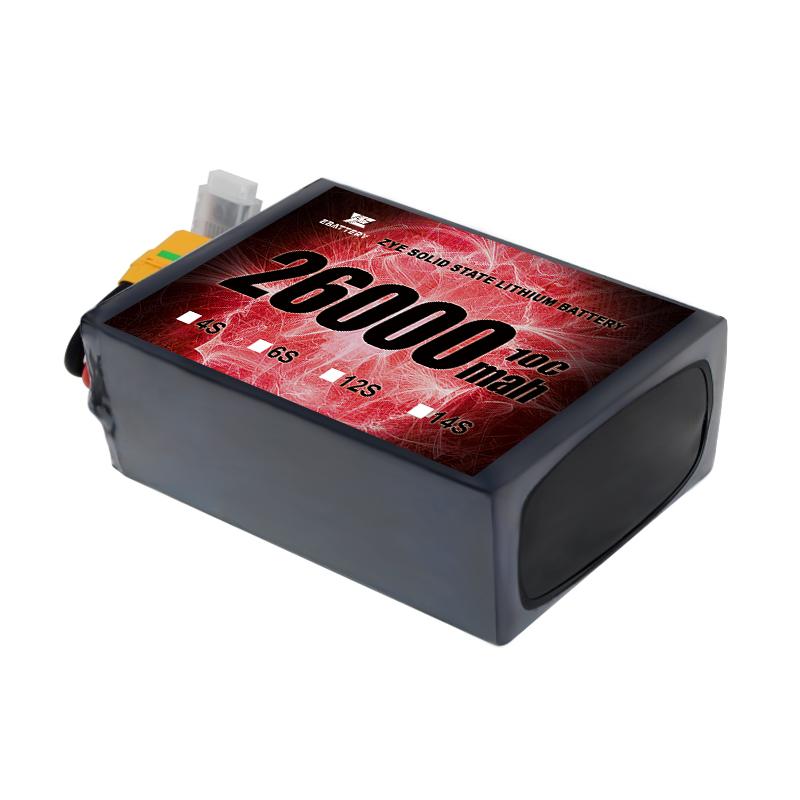 Combien de temps durent des batteries à l'état solide?