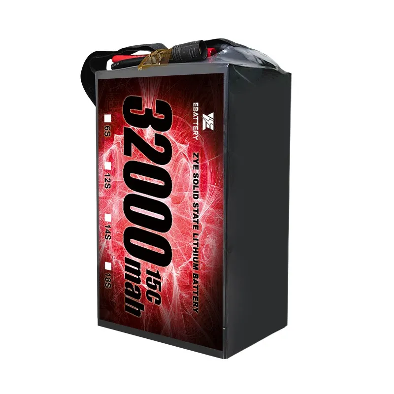 Pourquoi utiliser des composites céramiques-polymères dans des batteries à l'état semi-solide?