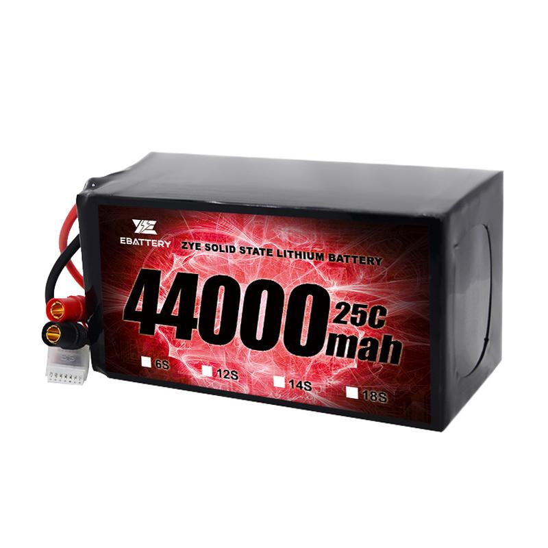Avancement de la technologie de la cellule de batterie entièrement-solide