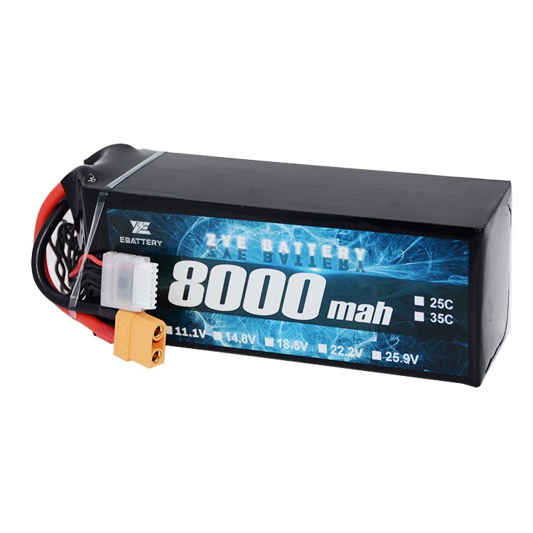 Lipo Cycle Life: Combien de frais pouvez-vous vraiment vous attendre?
