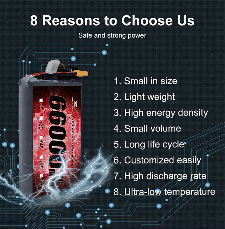 Les batteries à semi-état de drone pour les vols par temps froid