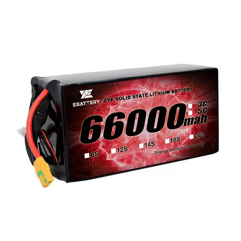 Quelles sont les futures innovations en matière de batteries de drones agricoles ?