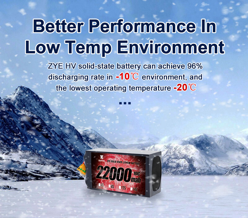 5 astuces pour prolonger la durée de vie et les performances de votre batterie Lipo Drone