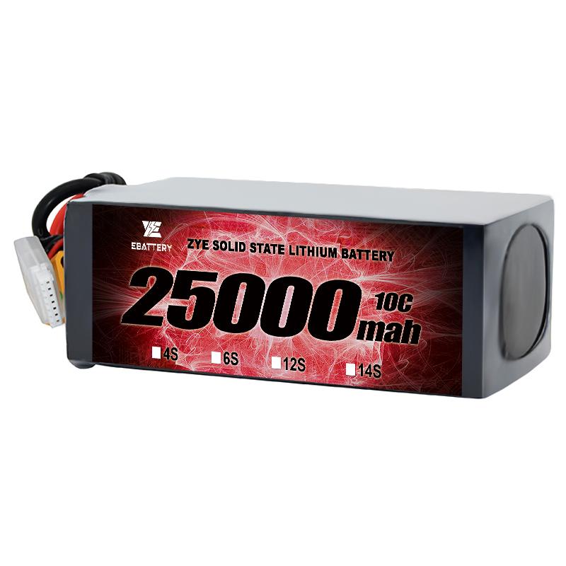 Batterie Solid State EV